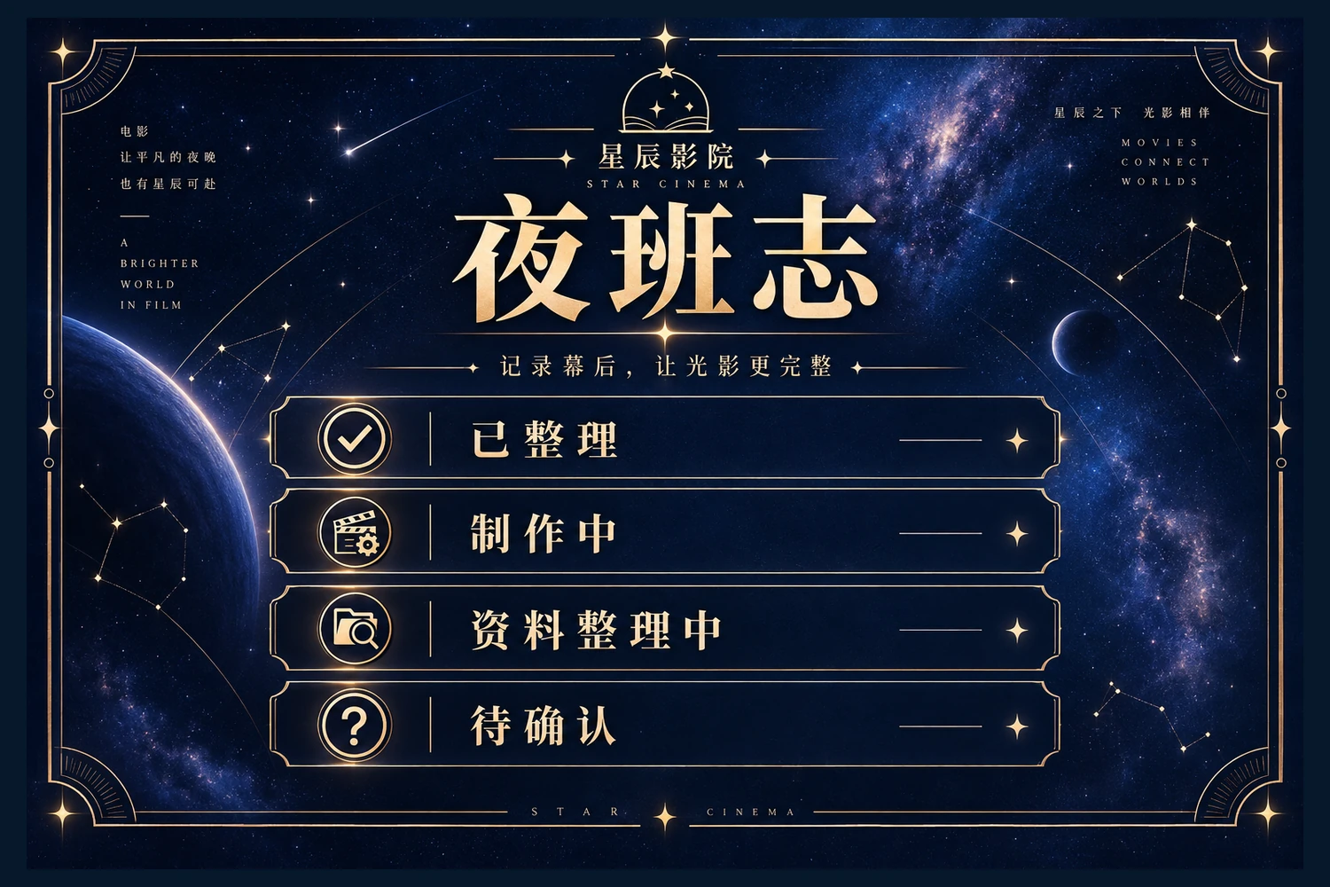 夜班志内容状态